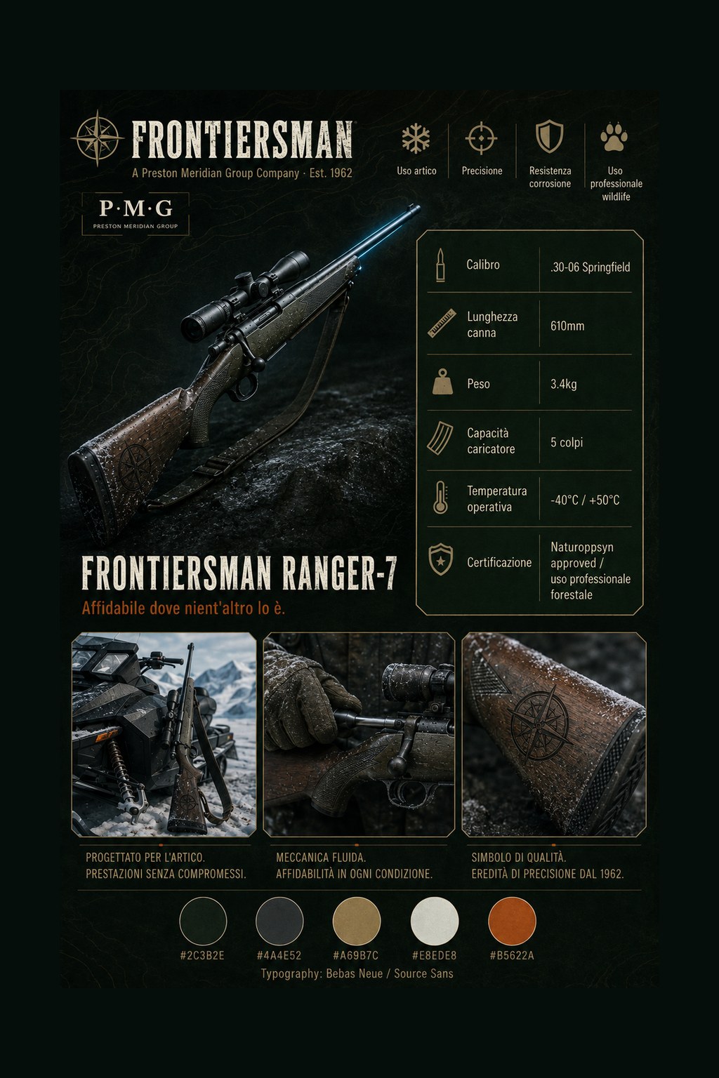 Frontiersman Ranger-7 — carabina